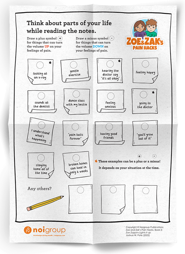 Pain volume 1. printable activity sheet